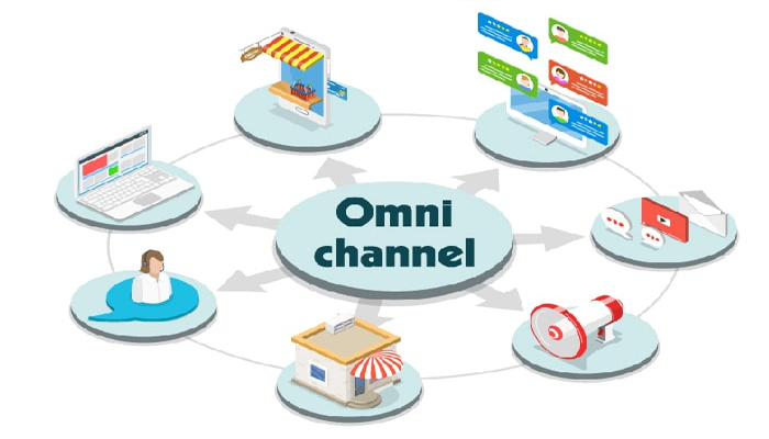 Omni channel là gì?
