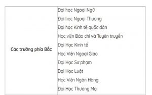 các trường đào tạo khối d