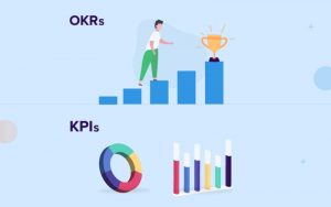 so sánh KPI và OKR về phạm vi áp dụng